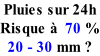 Pluies sur 24h Risque à  70 % 20 - 30 mm ?