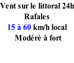 Vent sur le littoral 24h Rafales  15 à 60 km/h local    Modéré à fort